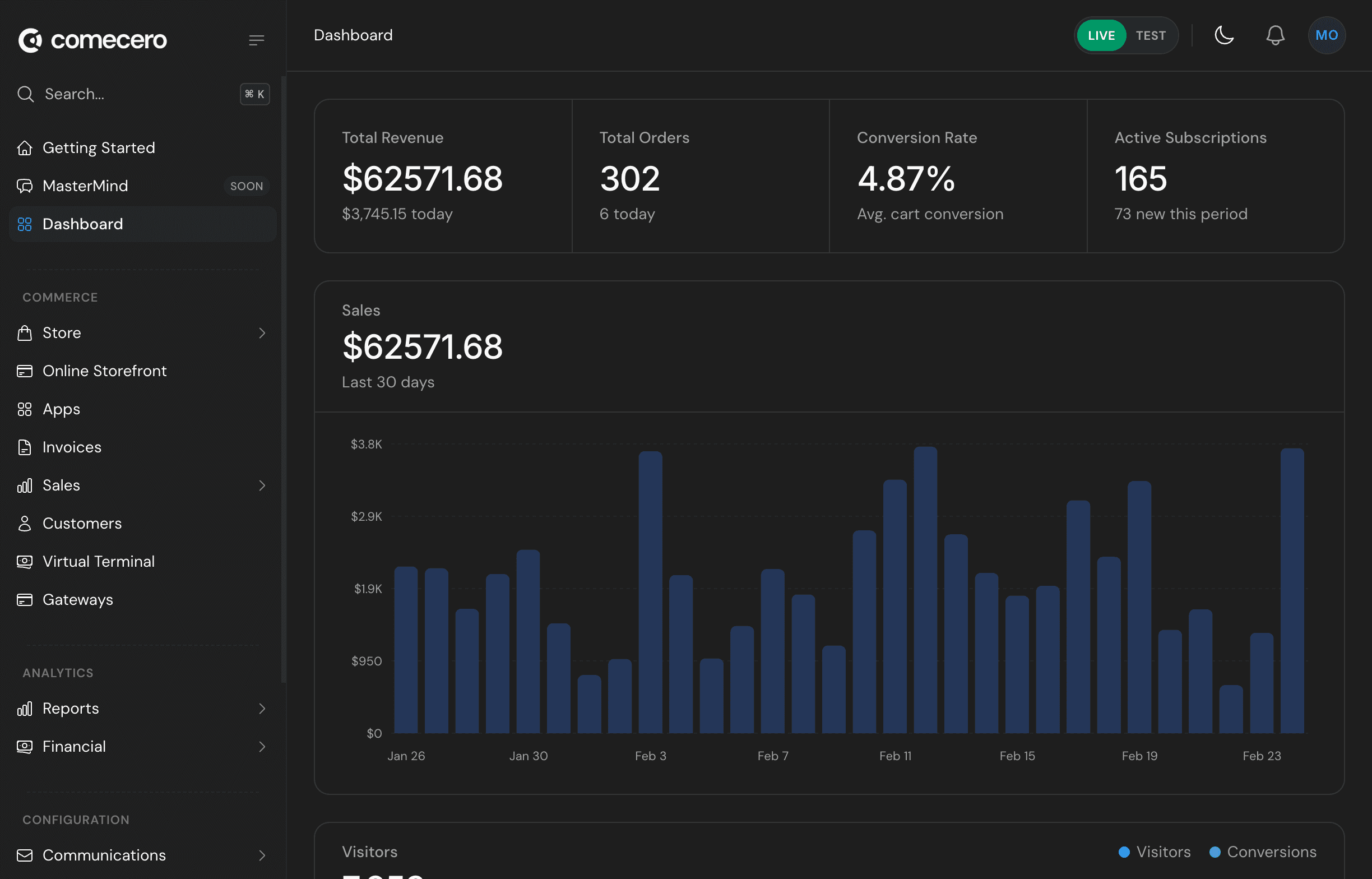 Dashboard preview